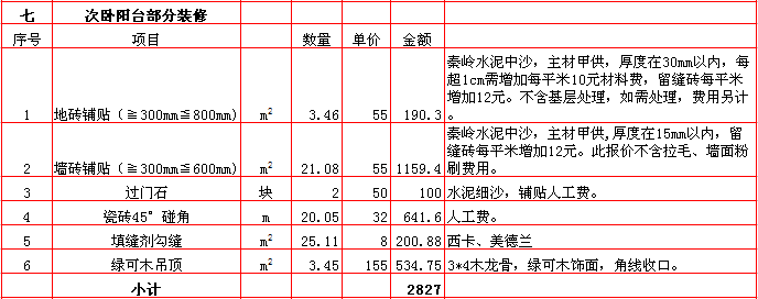 次卧陽台裝修報價-2018年(nián)西安興唐裝飾300平米半包裝修報價表