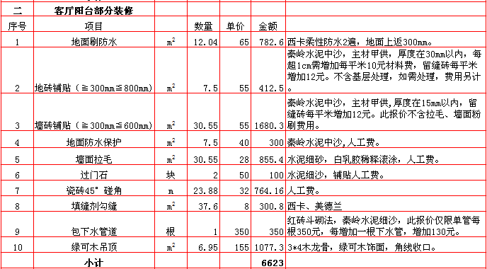 客廳餐廳裝修報價-2018年(nián)西安興唐裝飾300平米半包裝修報價表