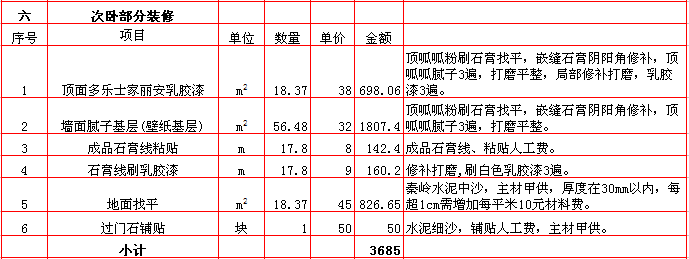 次卧裝修報價-2018年(nián)西安興唐裝飾300平米半包裝修報價表