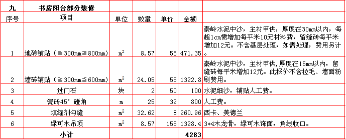 書(shū)房(fáng)陽台裝修報價-2018年(nián)西安興唐裝飾300平米半包裝修報價表