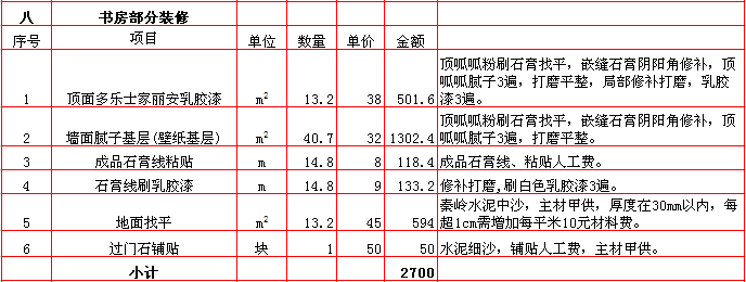 書(shū)房(fáng)裝修報價-2018年(nián)西安興唐裝飾300平米半包裝修報價表