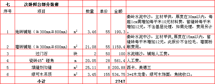 次卧陽台裝修報價-2018年(nián)西安興唐裝飾290平米半包裝修報價