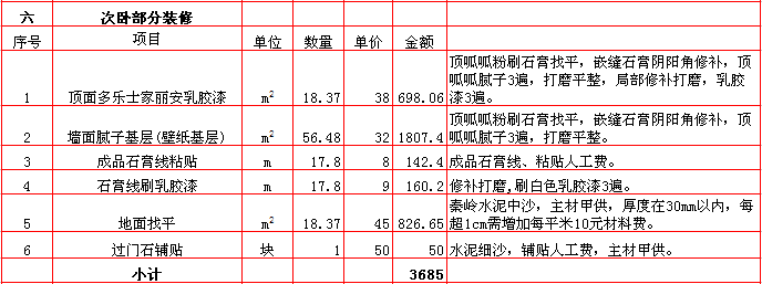 次卧裝修報價-2018年(nián)西安興唐裝飾290平米半包裝修報價