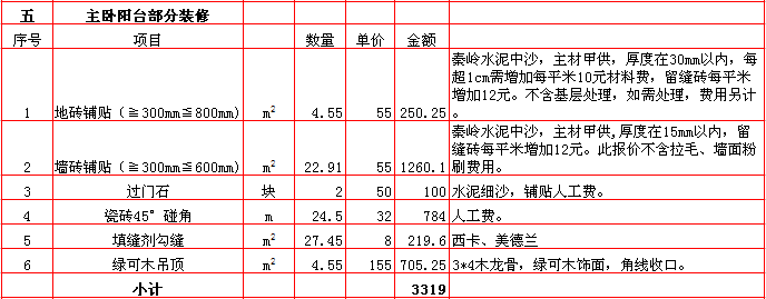 主卧陽台裝修報價-2018年(nián)西安興唐裝飾290平米半包裝修報價