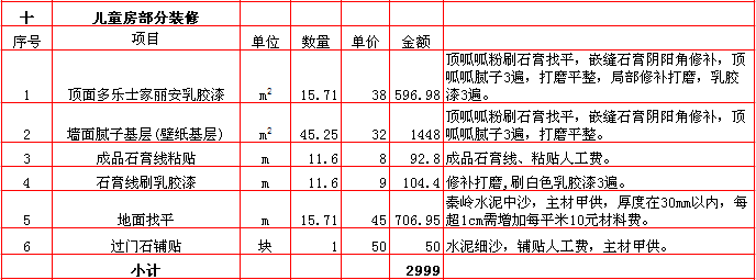 兒童房(fáng)裝修報價-2018年(nián)西安興唐裝飾290平米半包裝修報價