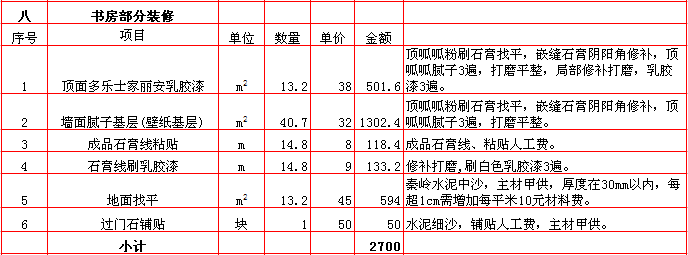 書(shū)房(fáng)裝修報價-2018年(nián)西安興唐裝飾290平米半包裝修報價