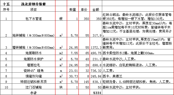 洗衣房(fáng)裝修報價-2018年(nián)西安興唐裝飾290平米半包裝修報價