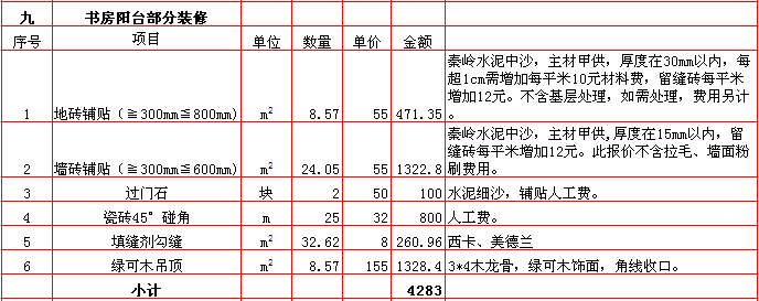 書(shū)房(fáng)陽台裝修報價-2018年(nián)西安興唐裝飾290平米半包裝修報價