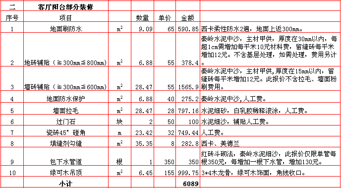 客廳陽台裝修報價-2018年(nián)西安興唐裝飾280平米半包裝修報價