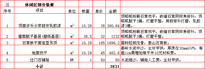 休閑區裝修報價-2018年(nián)西安興唐裝飾280平米半包裝修報價