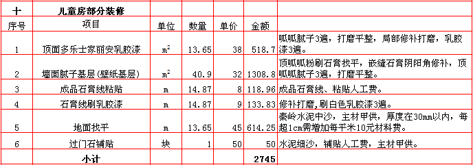 兒童房(fáng)裝修報價-2018年(nián)西安興唐裝飾280平米半包裝修報價