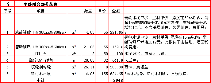 主卧陽台裝修報價-2018年(nián)西安興唐裝飾280平米半包裝修報價