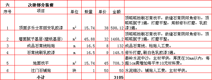 次卧裝修報價-2018年(nián)西安興唐裝飾250平米半包裝修報價