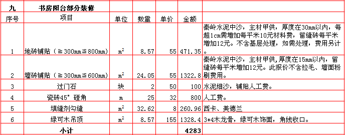 書(shū)房(fáng)陽台裝修報價-2018年(nián)西安興唐裝飾280平米半包裝修報價