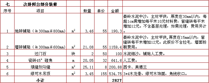 次卧陽台裝修報價-2018年(nián)西安興唐裝飾270平米半包裝修報價