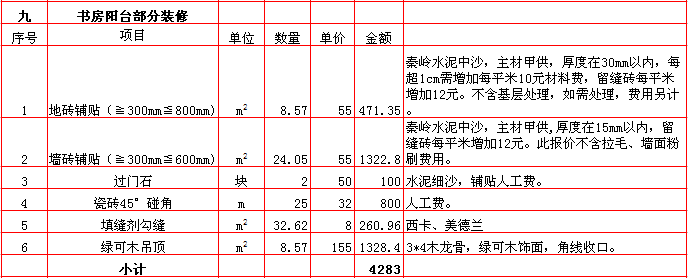 書(shū)房(fáng)陽台裝修報價-2018年(nián)西安興唐裝飾270平米半包裝修報價