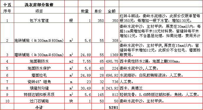 洗衣房(fáng)裝修報價-2018年(nián)西安興唐裝飾270平米半包裝修報價