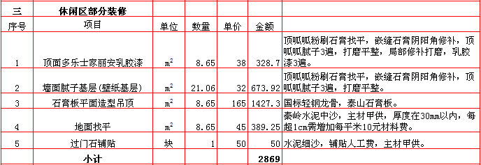 休閑區裝修報價-2018年(nián)西安興唐裝飾260平米半包裝修報價