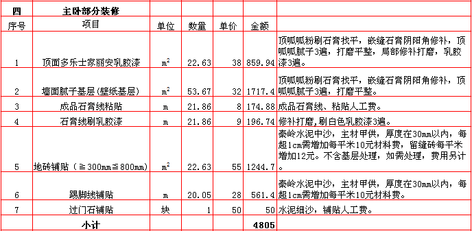 主卧裝修報價-2018年(nián)西安興唐裝飾260平米半包裝修報價