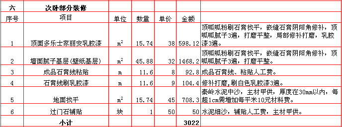 次卧裝修報價-2018年(nián)西安興唐裝飾260平米半包裝修報價