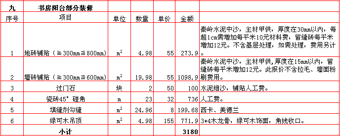 書(shū)房(fáng)陽台裝修報價-2018年(nián)西安興唐裝飾260平米半包裝修報價