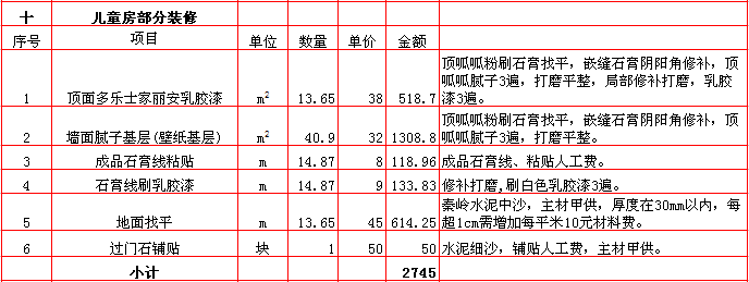 兒童房(fáng)裝修報價-2018年(nián)西安興唐裝飾260平米半包裝修報價