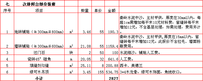 次卧陽台裝修報價-2018年(nián)西安興唐裝飾260平米半包裝修報價