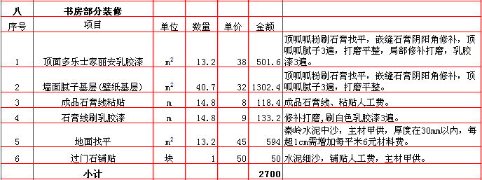 書(shū)房(fáng)裝修報價-2018年(nián)西安興唐裝飾260平米半包裝修報價