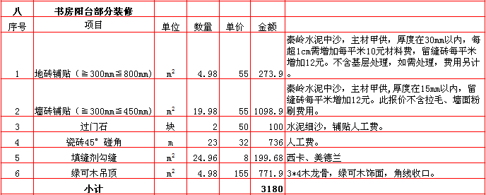 書(shū)房(fáng)陽台裝修報價-2018年(nián)西安興唐裝飾250平米半包裝修報價