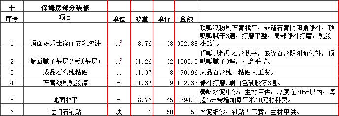 保姆房(fáng)裝修報價-2018年(nián)西安興唐裝飾250平米半包裝修報價