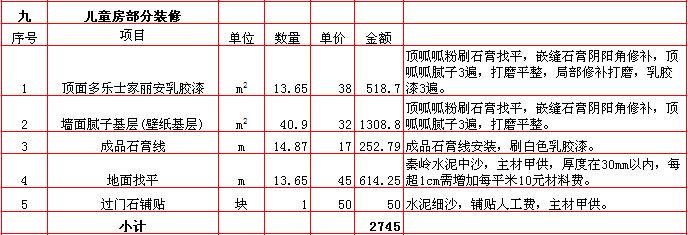 兒童房(fáng)裝修報價-2018年(nián)西安興唐裝飾250平米半包裝修報價