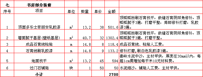 書(shū)房(fáng)裝修報價-2018年(nián)西安興唐裝飾250平米半包裝修報價