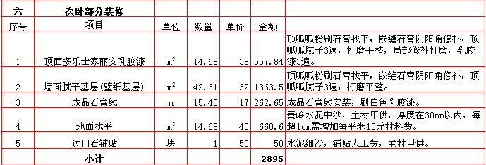 次卧裝修報價-2018年(nián)西安興唐裝飾240平米半包裝修報價