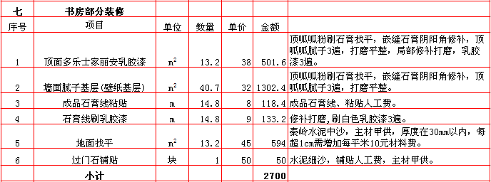 書(shū)房(fáng)裝修報價-2018年(nián)西安興唐裝飾240平米半包裝修報價