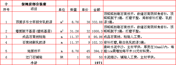 保姆房(fáng)裝修報價-2018年(nián)西安興唐裝飾240平米半包裝修報價