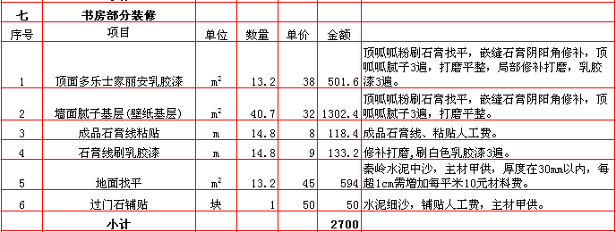 書(shū)房(fáng)裝修報價-2018年(nián)西安興唐裝飾230平米半包裝修報價