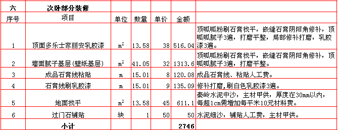 次卧裝修報價-2018年(nián)西安興唐裝飾220平米半包裝修報價