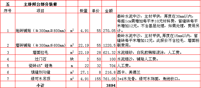 主卧陽台裝修報價-2018年(nián)西安興唐裝飾220平米半包裝修報價