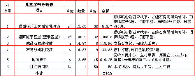 兒童房(fáng)裝修報價-2018年(nián)西安興唐裝飾220平米半包裝修報價