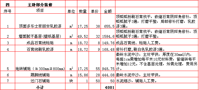 主卧裝修報價-2018年(nián)西安興唐裝飾220平米半包裝修報價