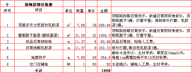 保姆房(fáng)裝修報價-2018年(nián)西安興唐裝飾220平米半包裝修報價