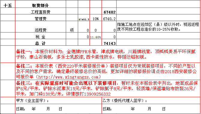 管理(lǐ)費-2018年(nián)西安興唐裝飾220平米半包裝修報價