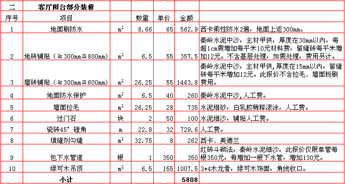 客廳陽台裝修報價-2018年(nián)西安興唐裝飾210平米半包裝修報價