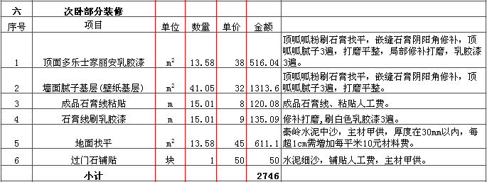 次卧裝修報價-2018年(nián)西安興唐裝飾210平米半包裝修報價