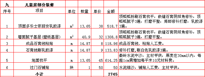 兒童房(fáng)裝修報價-2018年(nián)西安興唐裝飾210平米半包裝修報價