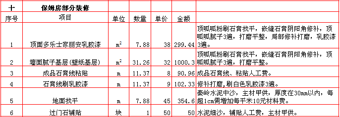 保姆房(fáng)裝修報價-2018年(nián)西安興唐裝飾210平米半包裝修報價