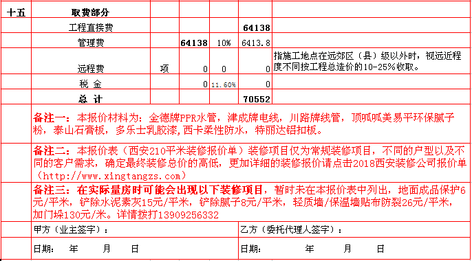 管理(lǐ)費-2018年(nián)西安興唐裝飾210平米半包裝修報價