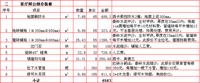 客廳陽台裝修報價-2018年(nián)西安興唐裝飾200平米半包裝修報價表