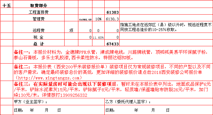 管理(lǐ)費-2018年(nián)西安興唐裝飾200平米半包裝修報價表