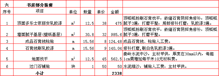 書(shū)房(fáng)裝修報價-2018年(nián)西安興唐裝飾200平米半包裝修報價表